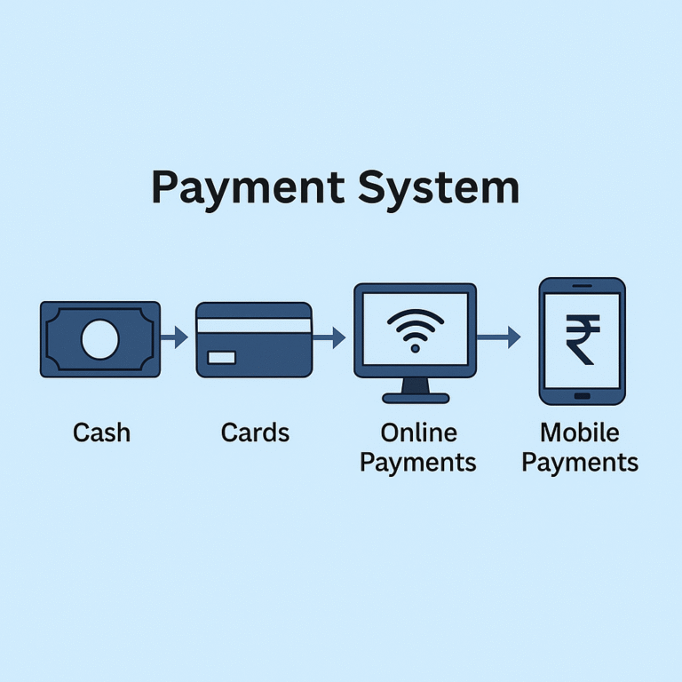 PAYMENT SYSTEM